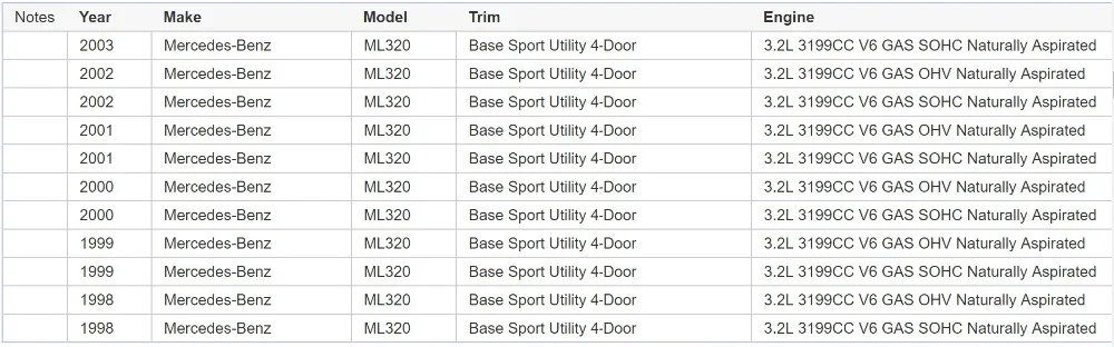 Мощность переключатель окна для Mercedes-Benz ML320 W163 ML400 ML430 ML500 A1638206610 1638206610
