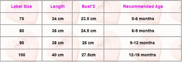 Кружевные Комбинезоны для маленьких девочек цельные Боди младенцев комплект