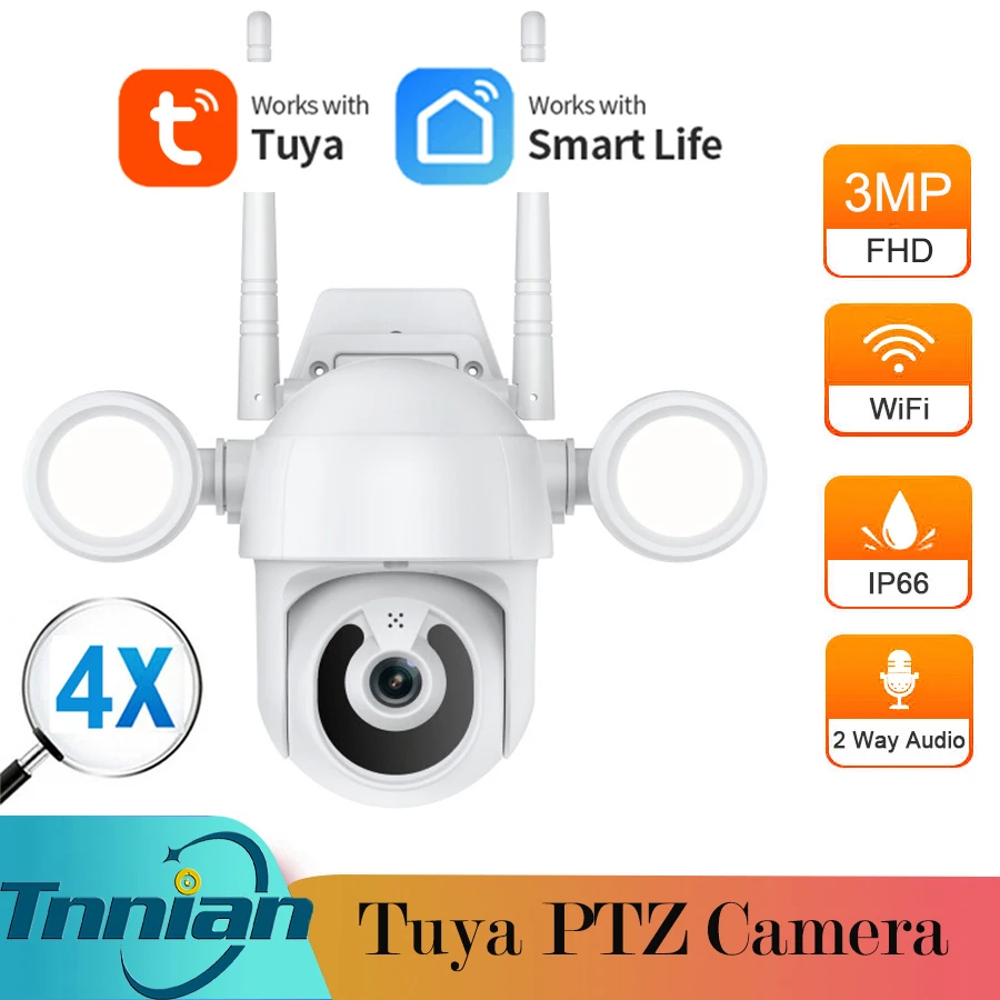 

Video Surveillance