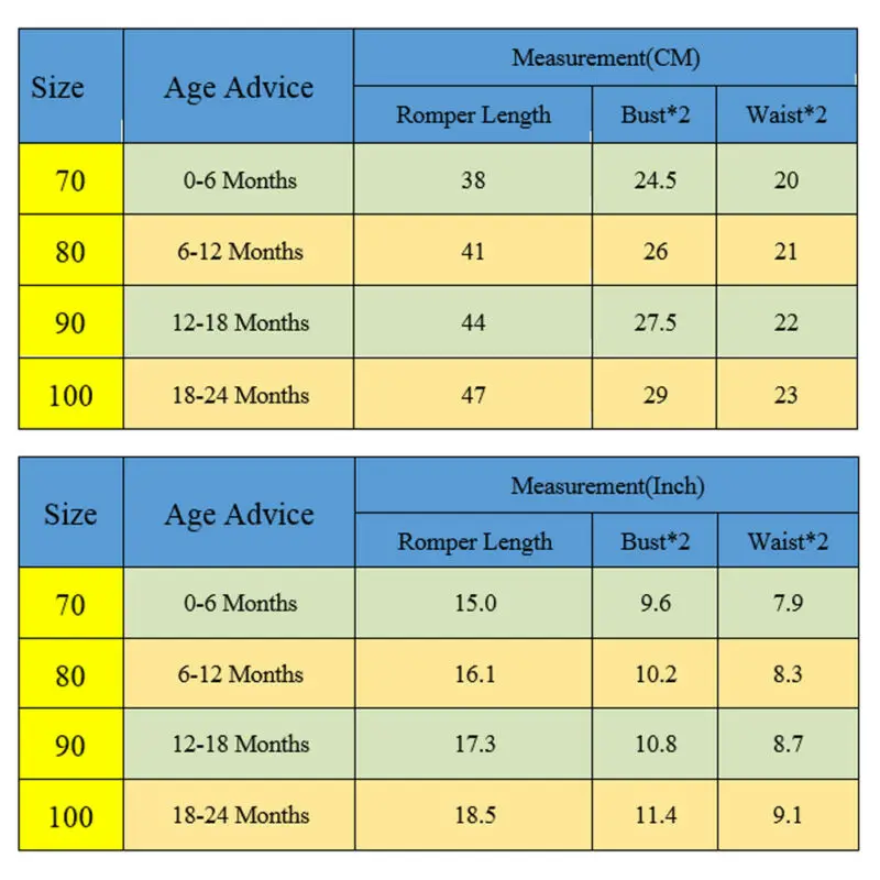 Комбинезон для маленьких девочек 0 24 месяцев однотонный ромпер с оборками наряды