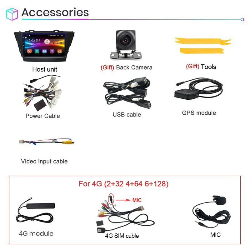 $284.75 COHO For Toyota Prius Plus Alpha 2012-2015 Car Radio Multimedia Video Player Navigation GPS Android 10 Octa Core 6+128G