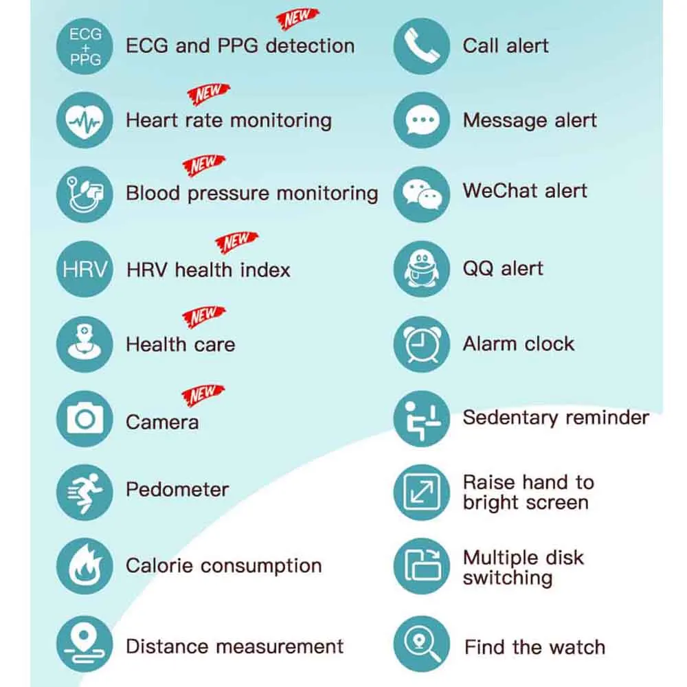 Умный браслет с измерением сердечного ритма ЭКГ и ППГ спортивные умные часы