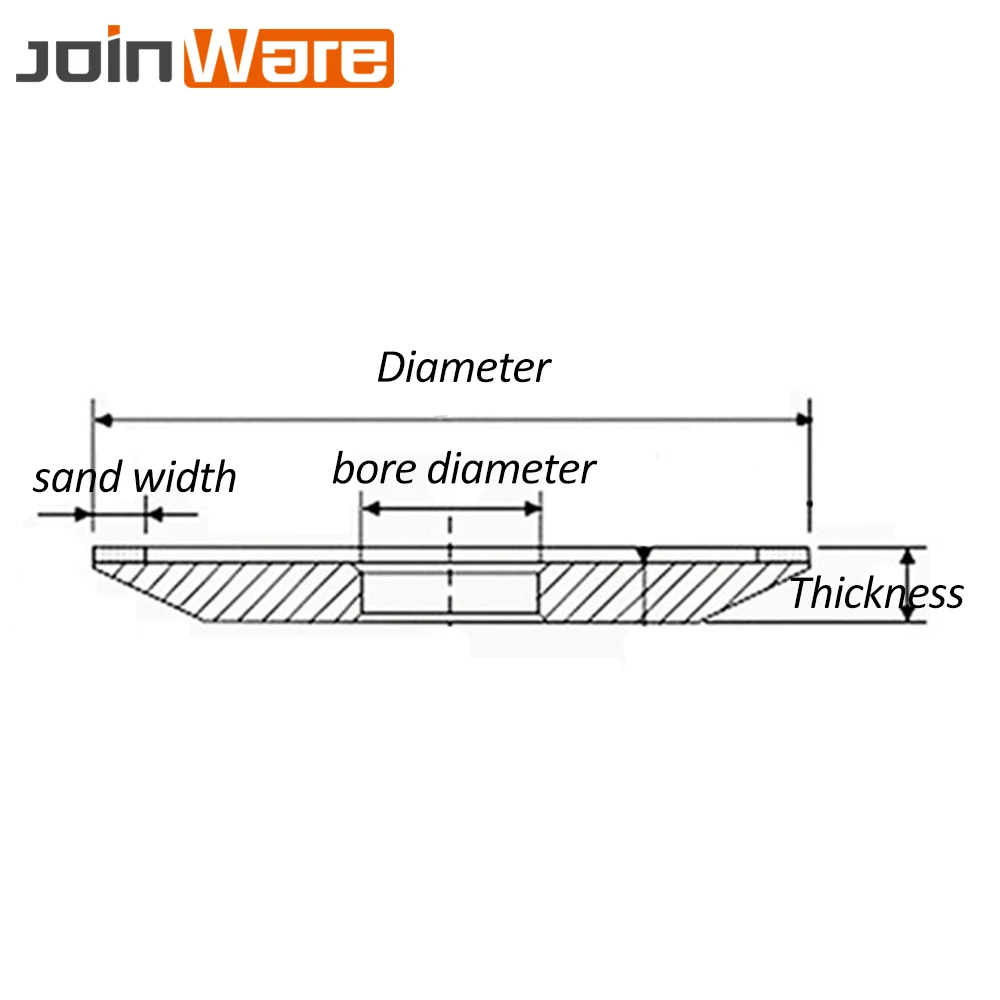Алмазный шлифовальный круг 125 мм 2 шт. диск для шлифования из смолы резак 150/240/320/400