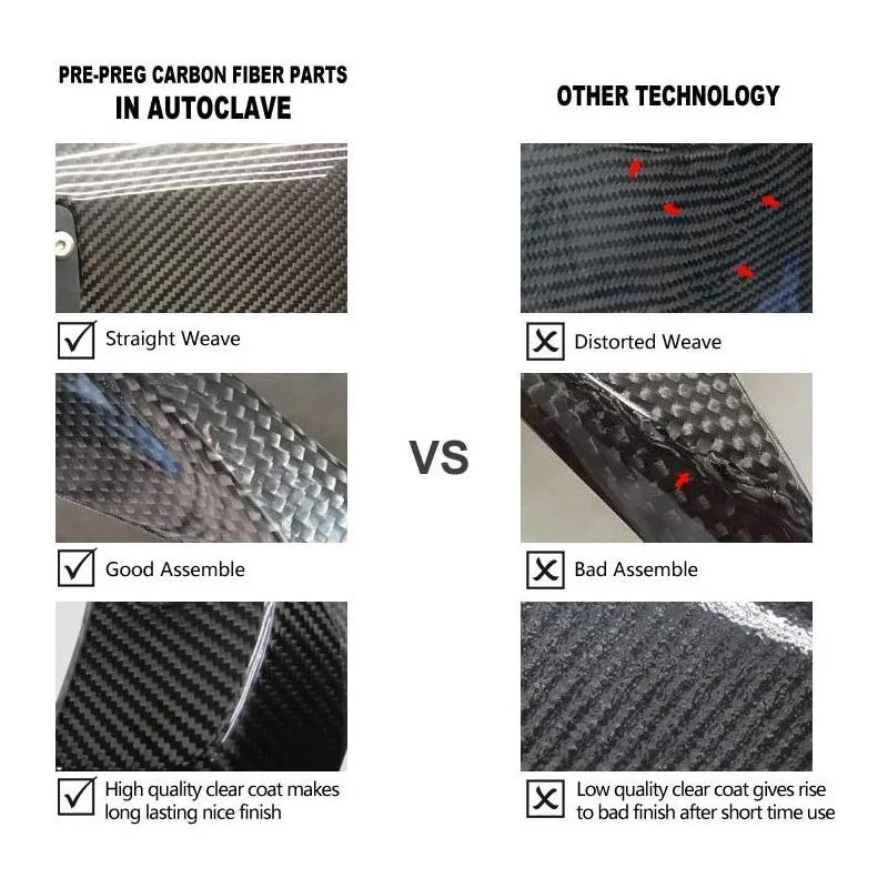 Рамка из углеродного волокна для мотоцикла боковая крышка Защитная панель