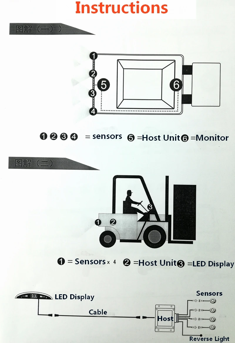Датчик парковки грузовика/прицепа|parking sensor|truck parking sensorsensor |