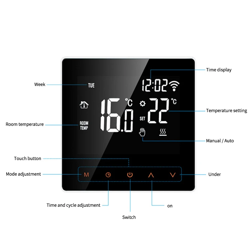 

Tuya Smart Wifi Thermostat Temperature Controller For Electric Floor Heating Gas Boiler Voice Control Works With Alexa Google