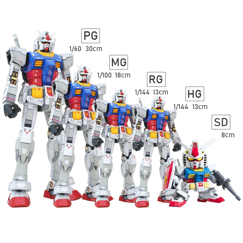 

Assembled Model HG1 / 144 Movable Justice Knight Night Rider Shaper Action Figure Model Assembled Toy