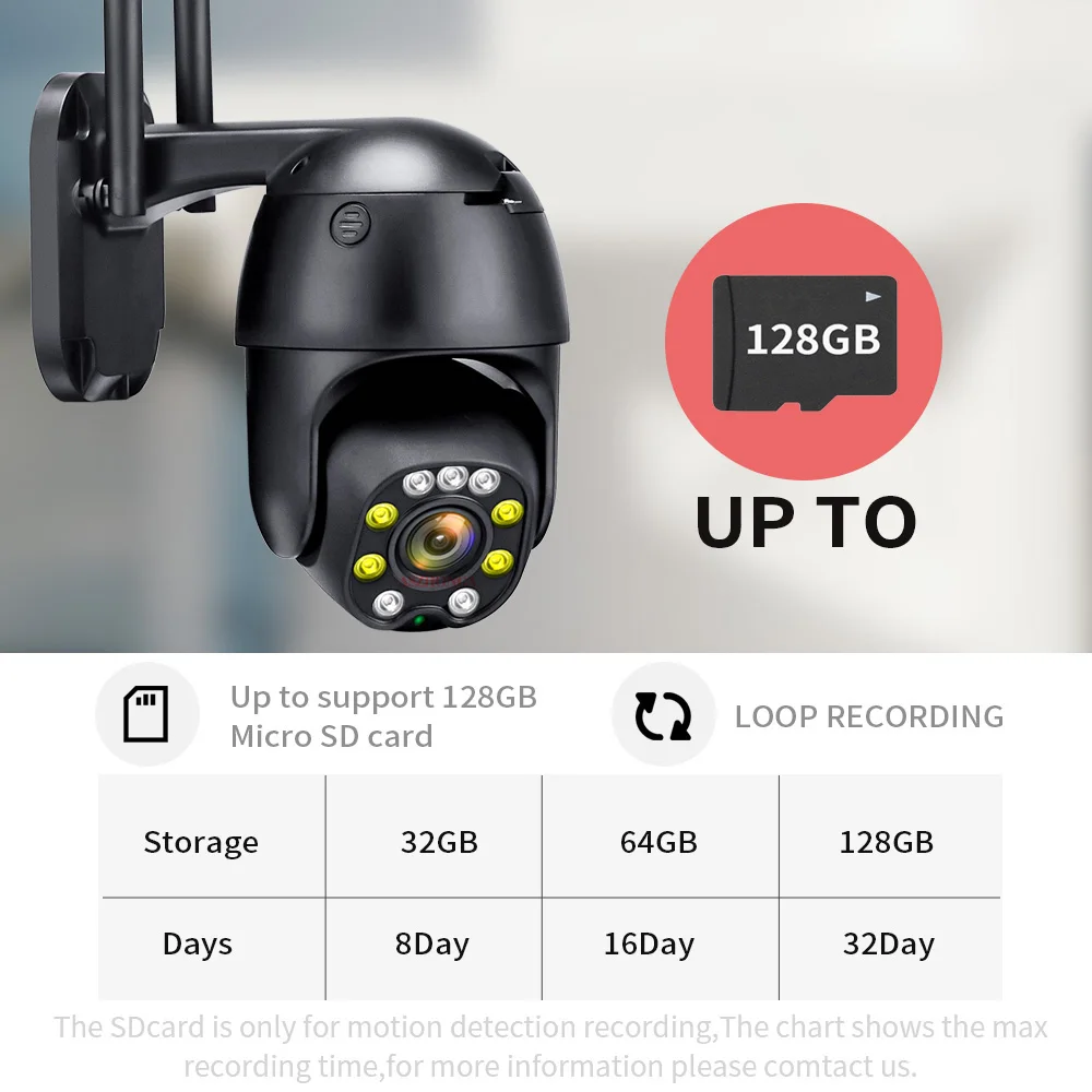 

Wireless 4G Wifi Security IP Camera 5MP Auto Tracking 1080P HD 5X Optical Zoom Outdoor CCTV Night Vision Surveillance Cam