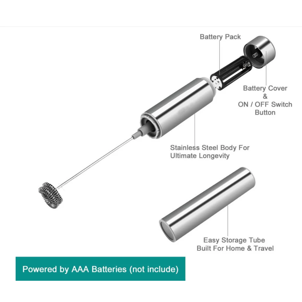 Электрическая ручная молочная фотовспышка с венчиком инструменты для