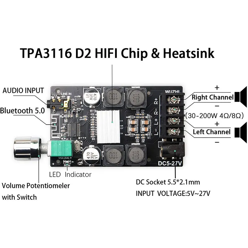HIFI уровень 2 0 Стерео Bluetooth цифровой усилитель мощности плата TPA3116 50WX2 динамик o с