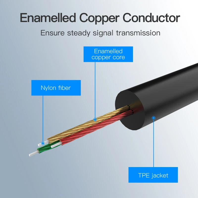 Vention Type-C to 3.5mm Jack Converter Earphone Audio Adapter Cable Type USB C 3.5 mm Headphone for Xiaomi 6 Letv 2 pro2 max | Электроника