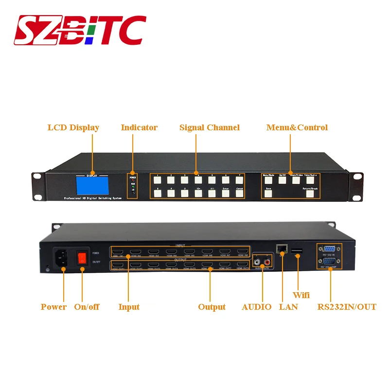 SZBITC 8x8 HDMI матричный коммутатор 4k видео 8 в Выход 3840*2160 3D EDID TCP/IP кнопка