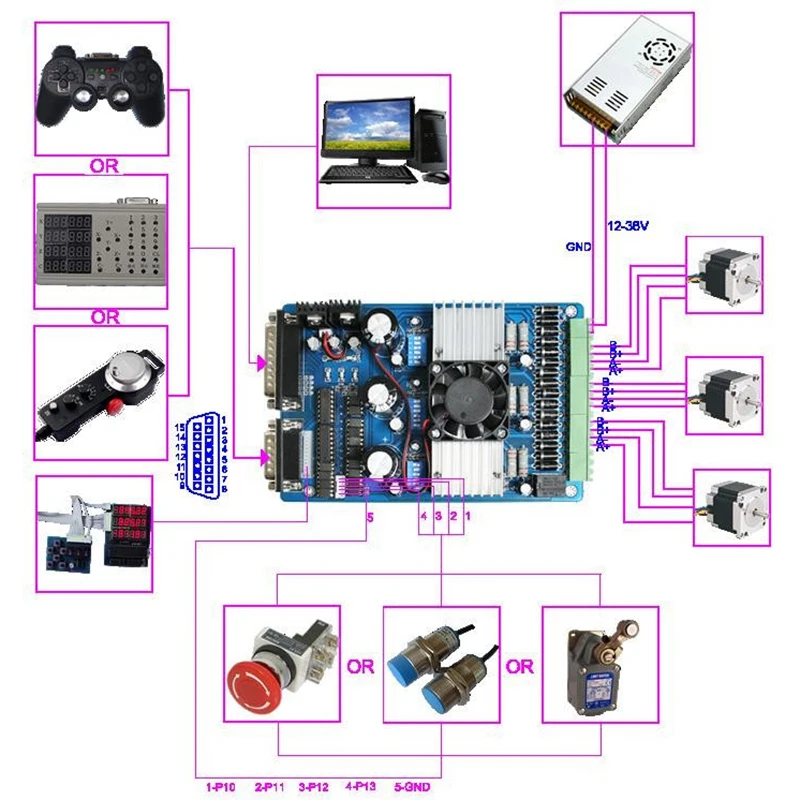 3 оси Tb6560 Драйвер шагового двигателя плата контроллера 3.5a ЧПУ двигатель