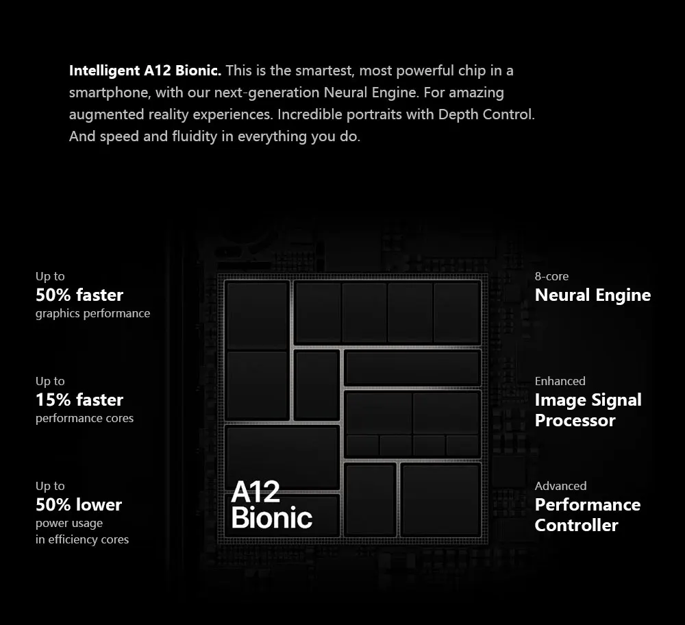 Разблокированный Apple iPhone XR | 6," жидкий retina полностью ЖК-дисплей 64 Гб/128 ГБ/256 ГБ rom 4G Lte Apple смартфон