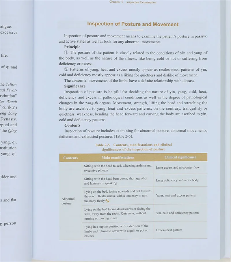 Kup Diagnostyka W Medycynie Chińskiej Jane France Wilson Międzynarodowa Biblioteka Standardowa Medycyny Chińskiej Seria 1pc