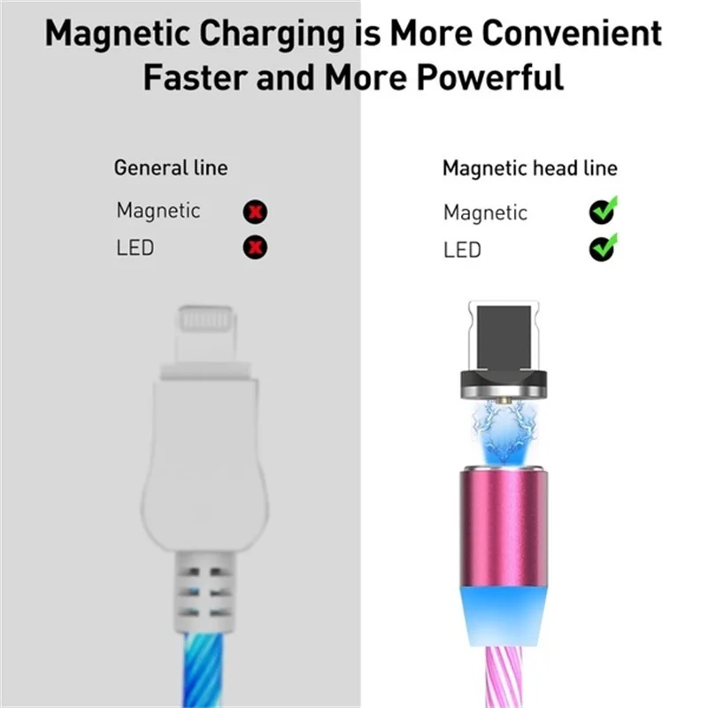Магнитный USB кабель световой поток светодиодный кабель для iPhone XR X 7 8 Micro type C зарядное устройство Быстрая зарядка магнит Зарядка Тип C