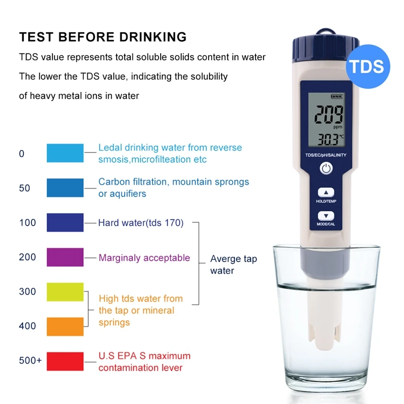 5 in 1 TDS/EC/PH/Salinity/Temperature Meter Digital Water Quality Monitor Tester for Pools Drinking Aquariums No Backlig |
