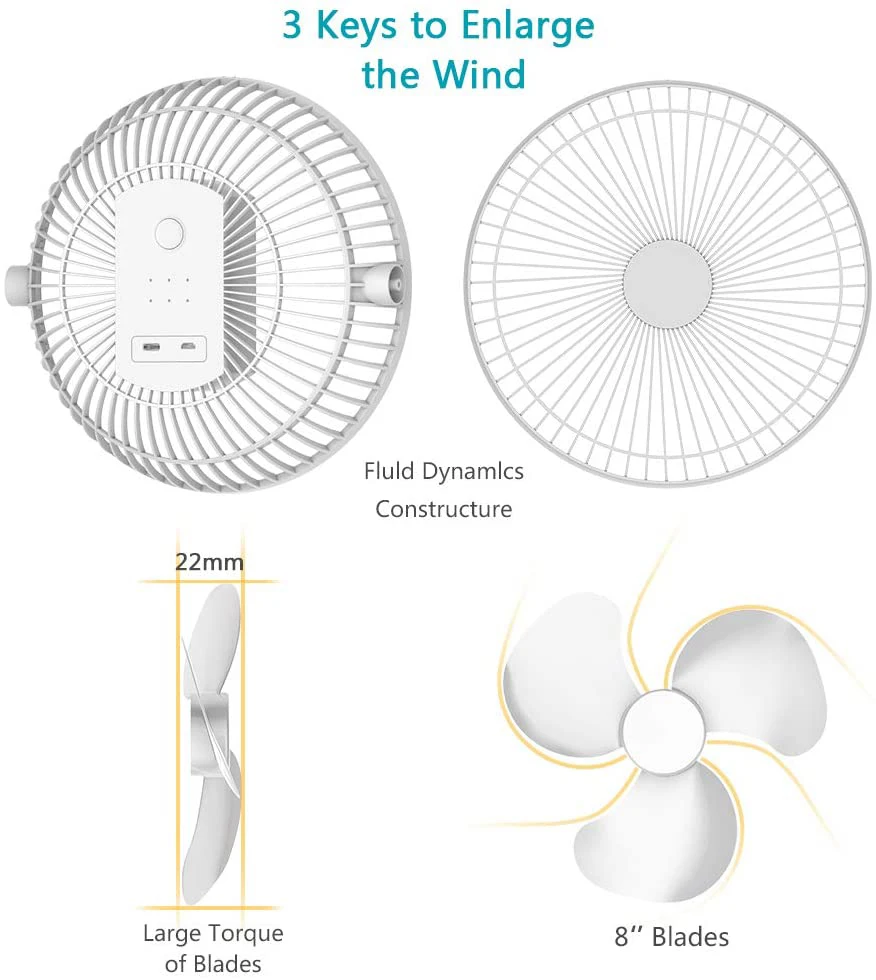 

Clip-on fan battery powered, 8 inch 10000mAh rechargeable fan, portable cooling USB fan for stroller outdoor travel treadmill