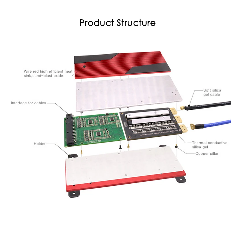 Deligreen 15С 80A 100A 150A 200A 250A 48V BMS для LiFePO4 батарейный блок 18650 Защитная панель sccoter фара