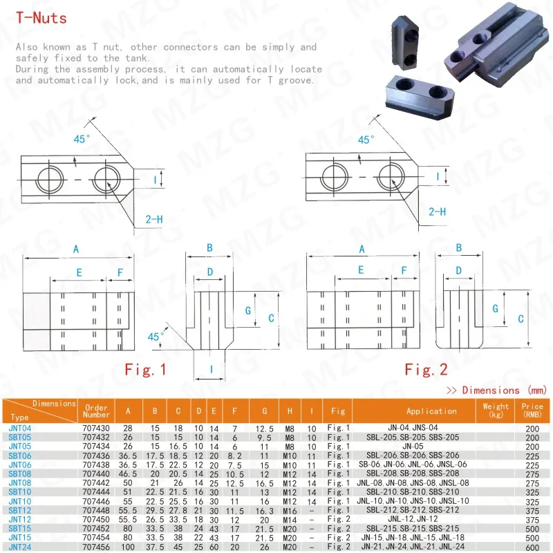 Mocask STN 5 6 8 12 дюймов токарный станок с ЧПУ расточный режущий инструмент держатель внутреннее отверстие обработки Арбор резьбы Твердые Т-блок