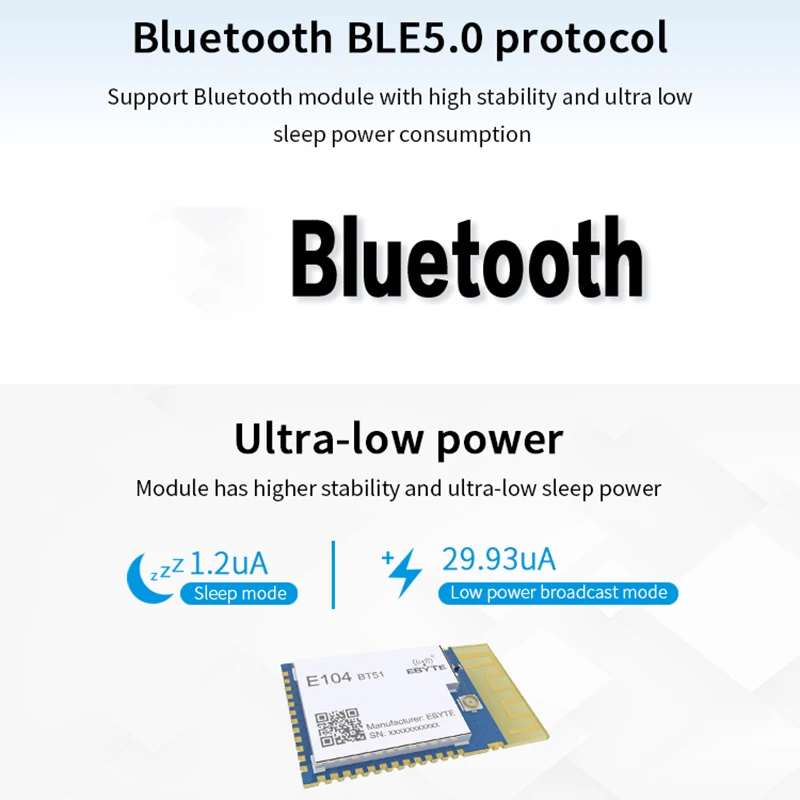 

EBYTE E104-BT51 CC2640R2F 2.4GHz IoT Bluetooth Module BLE5.0 IO Port UART SMD Transmitter and Receiver