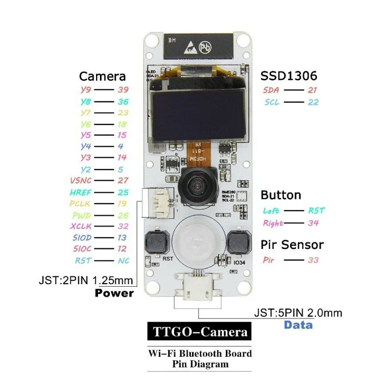 T camera WROVER & PSRAM OV2640 модуль камеры умный дом макетная плата Рыбий глаз объектив 0 96 OLED