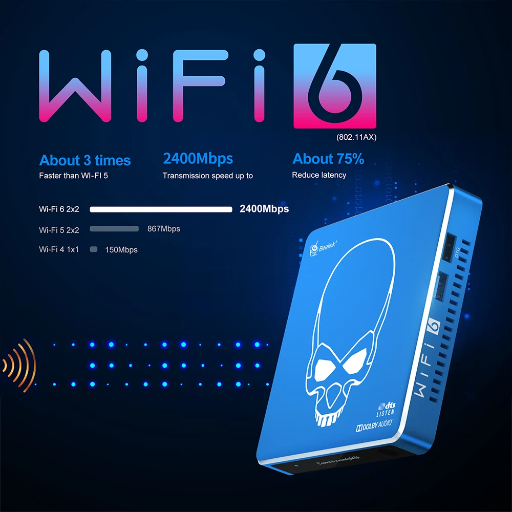 Новый Beelink GT King PRO Android Tv Box Amlogic S922X 4 Гб 64 WI FI 6 LAN1000M Bluetooth4.1 4K HD Декодер каналов кабельного телевидения VS UGOOS AM6