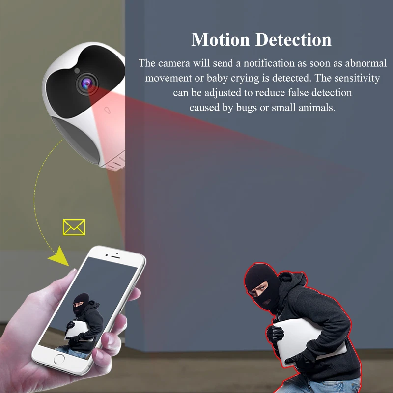 1080P Mini IP Camera Wireless Wifi Indoor Security Dome IR Night Home Surveillance 2MP Cam Baby/Pet Monitor V380Pro App | Безопасность и