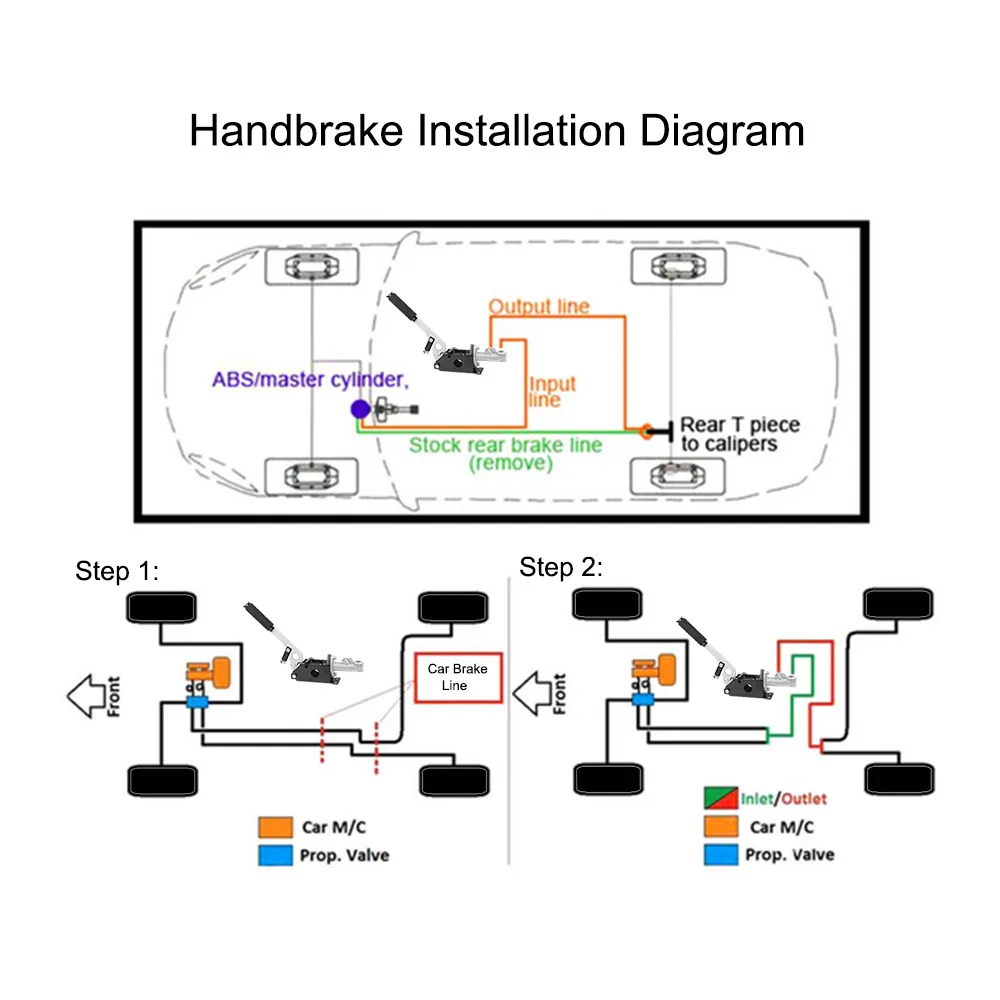 Модифицированный автомобильный гидравлический ручной тормоз гоночный