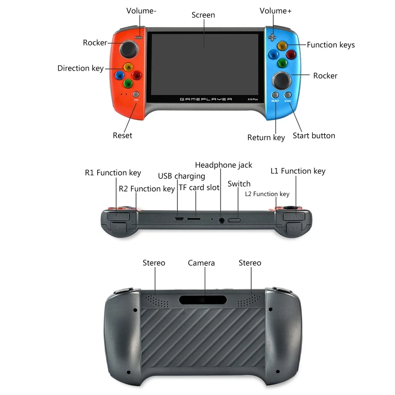 

2020 New X19 Plus Handheld Game Console 5.1 Inch Large Screen 1000 Classic Games M76A