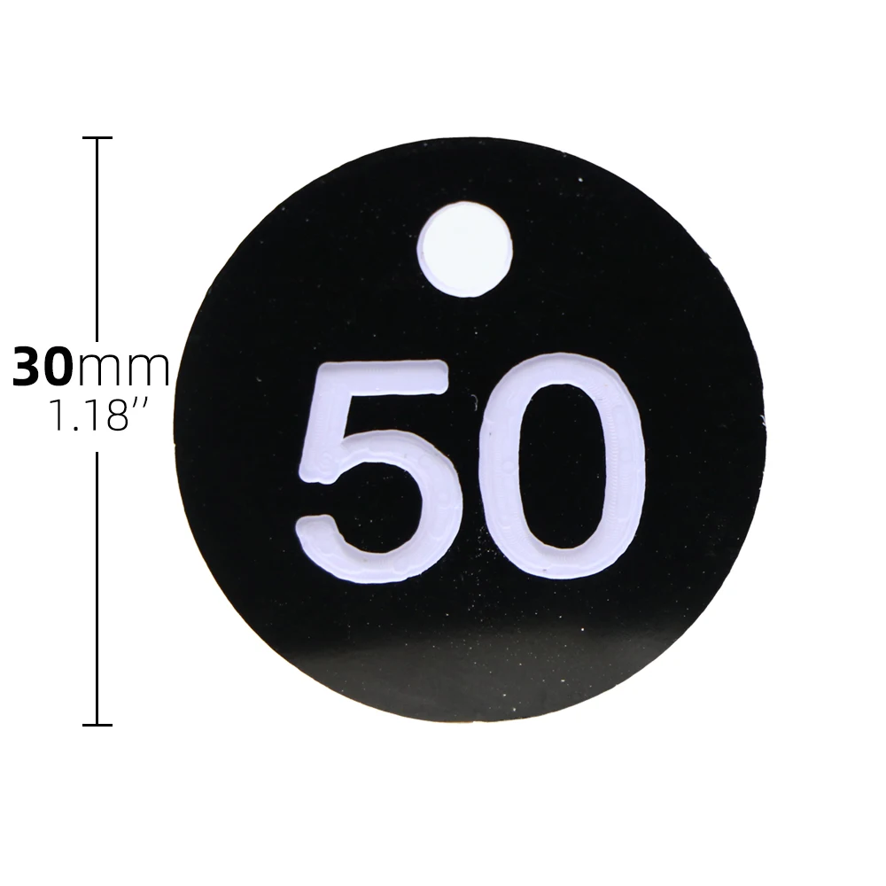 Рисунок 5 - Круглые маркеры для выращивания фермы