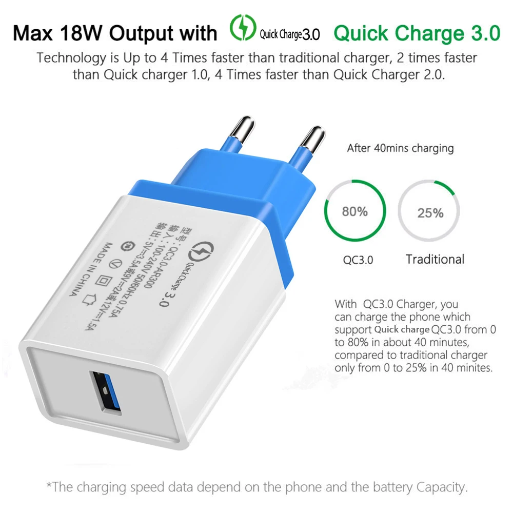 Быстрое зарядное устройство QC 3 0 USB US/EU для быстрой зарядки портативных зарядных