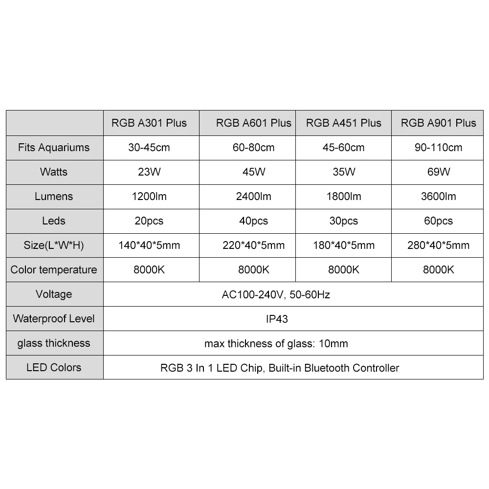 

Chihiros RGB A Plus Series LED Aquarium Lighting Lamp for Plants Fishing Light RGB 3 In 1 LED Chip Built-in Bluetooth Controller