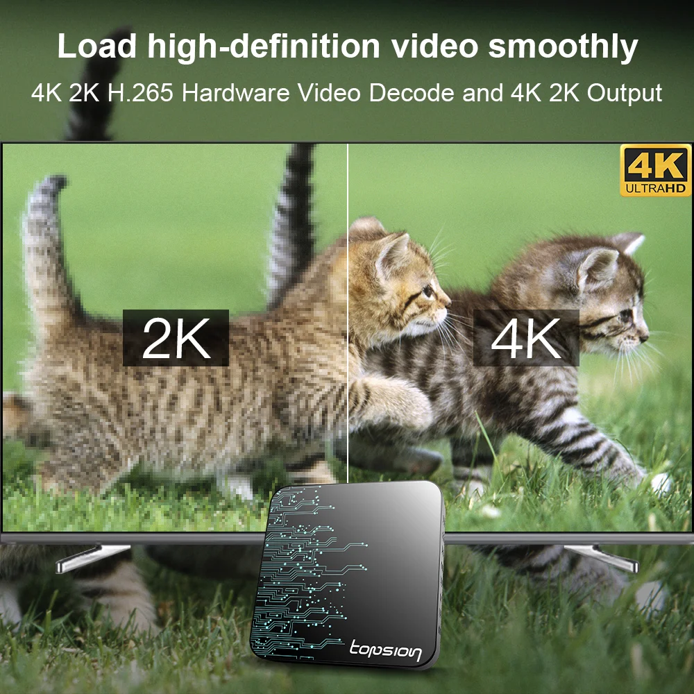 ТВ приставка на Android 10 2021 ГГц/2 4 ГГц Wi Fi 32 ГБ/64 ГБ 4k 3D Bluetooth ресивер медиаплеер HDR +