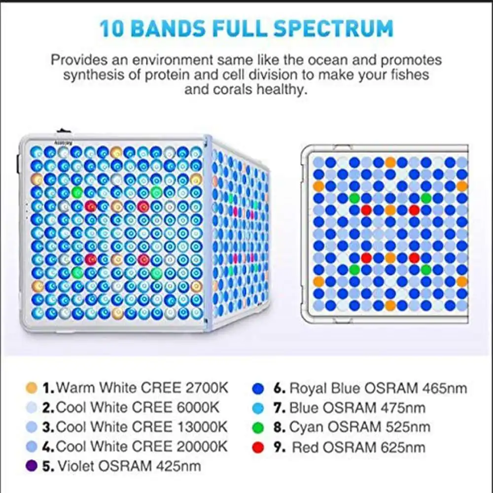 구매 LED 해양 수족관 빛 전체 스펙트럼 LED 패널 빛 APP 제어 산호초 램프 민물 물고기 탱크 수족관 바닷물 램프