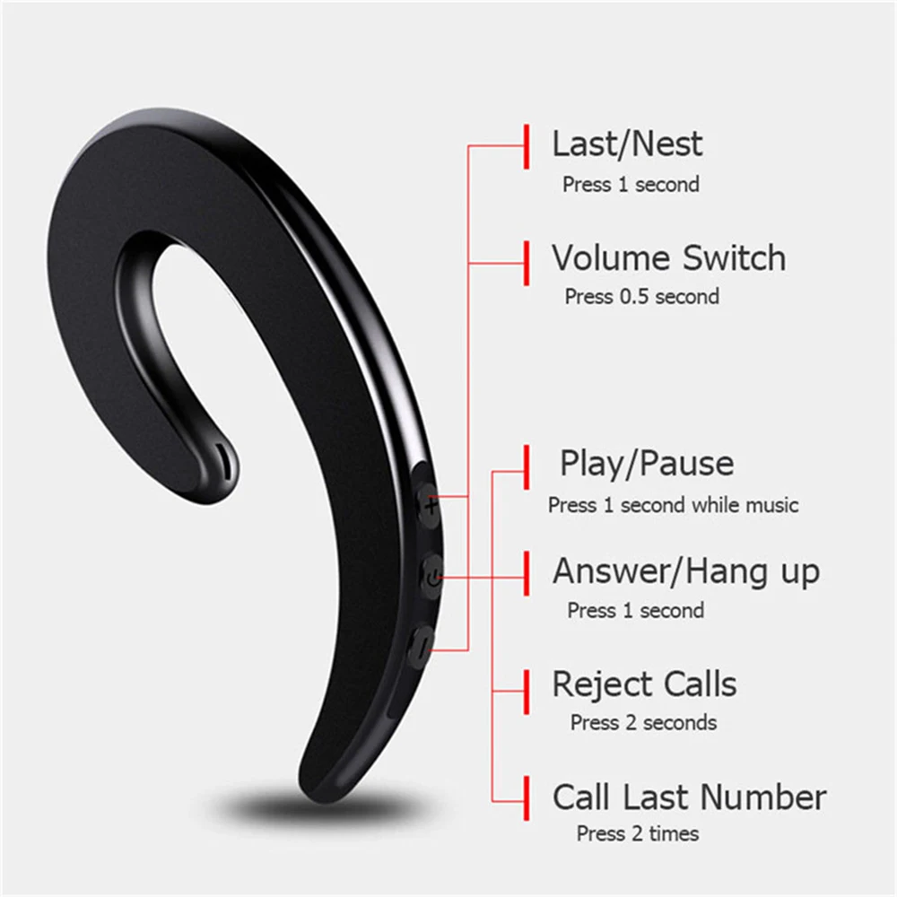 Bluetooth-гарнитура Earhook для Xiaomi/Huawei/Iphone | Электроника
