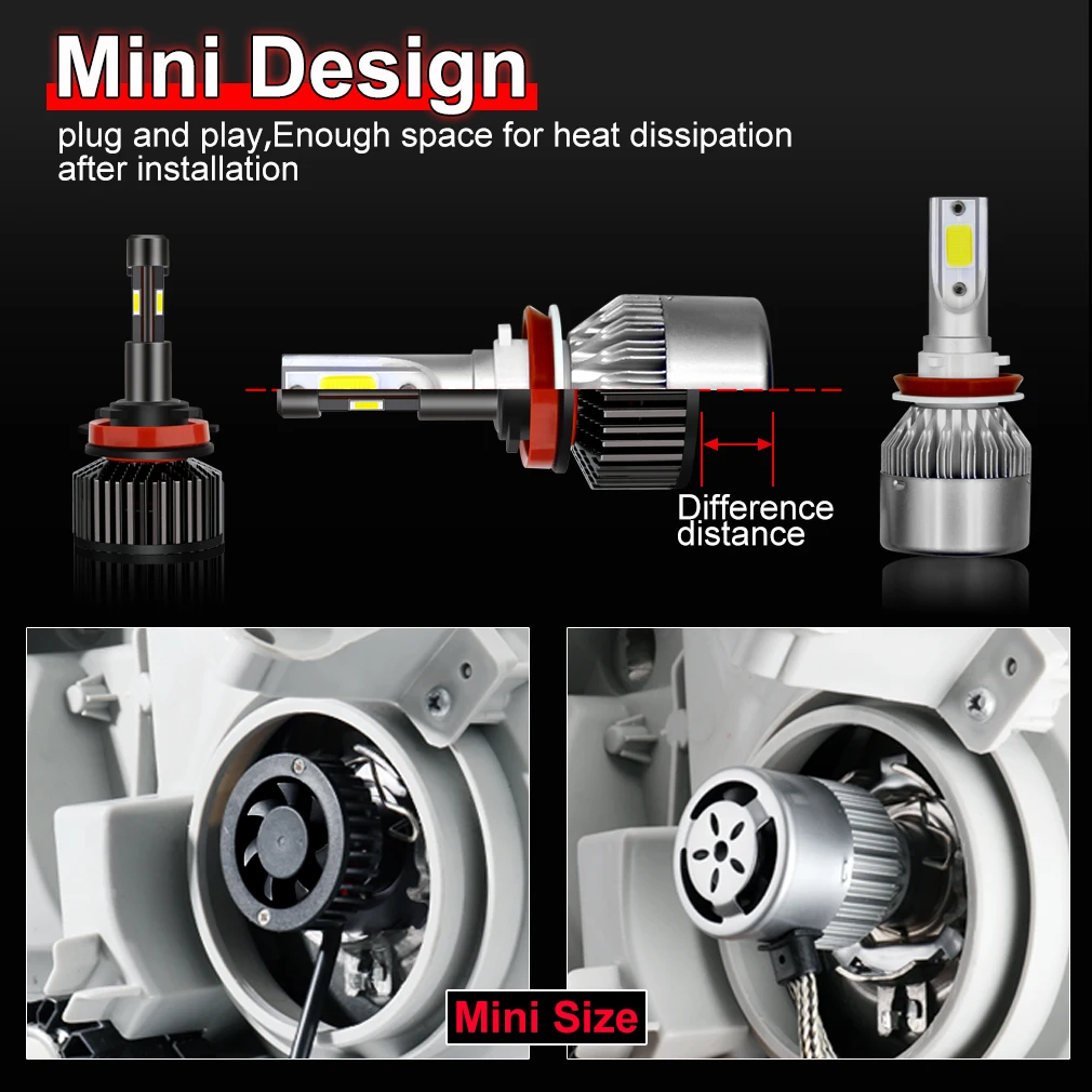 2X Автомобильные фары светодиодный H7 360 градусов 16000LM H11 Светодиодный фонарь для