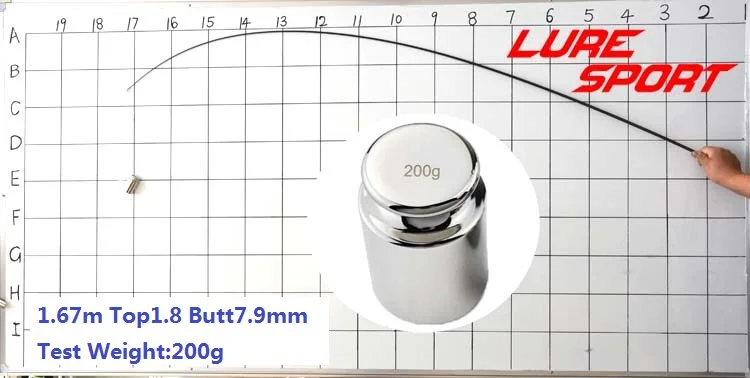 LureSport 2 шт 1 62/1 67 м твердый карбоновый стержень пустой без краски стержня