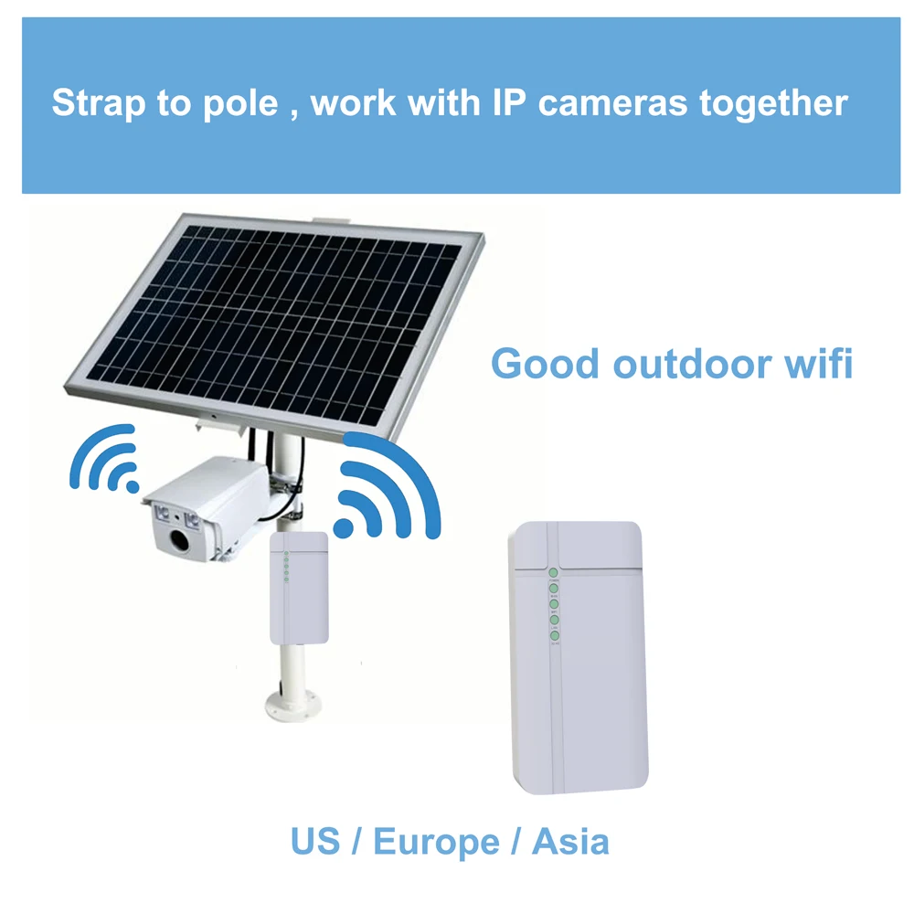 GC112 уличный водонепроницаемый роутер 4G cpe CAT4 LTE Wi Fi 3G/4G SIM карта для IP камеры внешнее