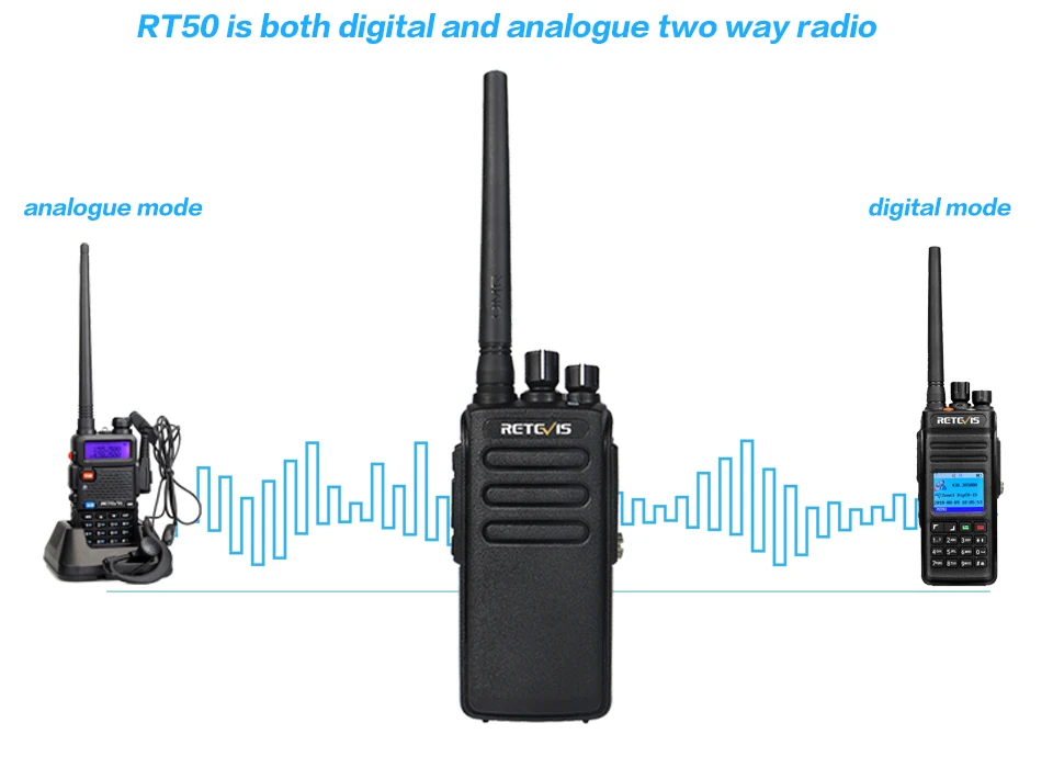 5 шт. DMR RETEVIS RT81 10 Вт IP67 Пылезащитная Водонепроницаемая рация 32CH UHF шифрование Профессиональное двухстороннее радио+ 5 шт микрофон