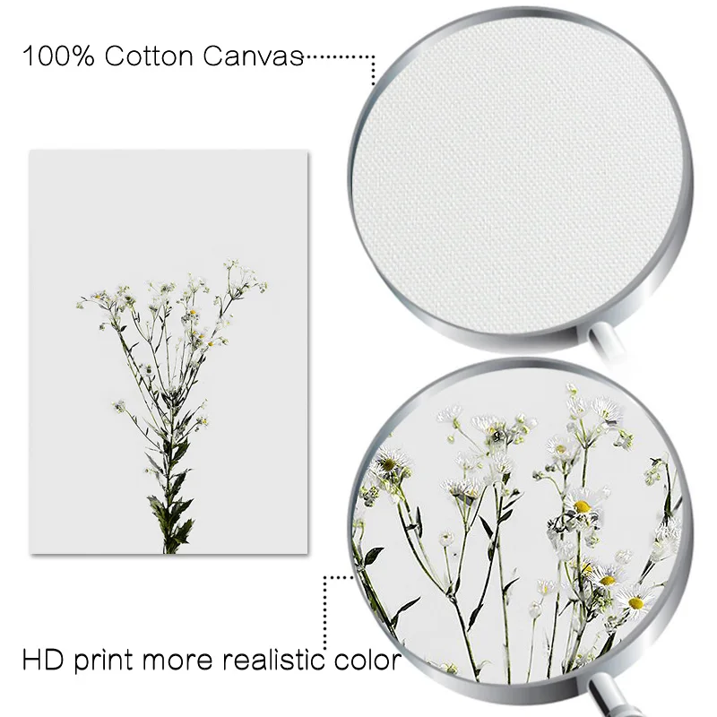 Настенный художественный холст Одуванчик зеленое растение эвкалипт