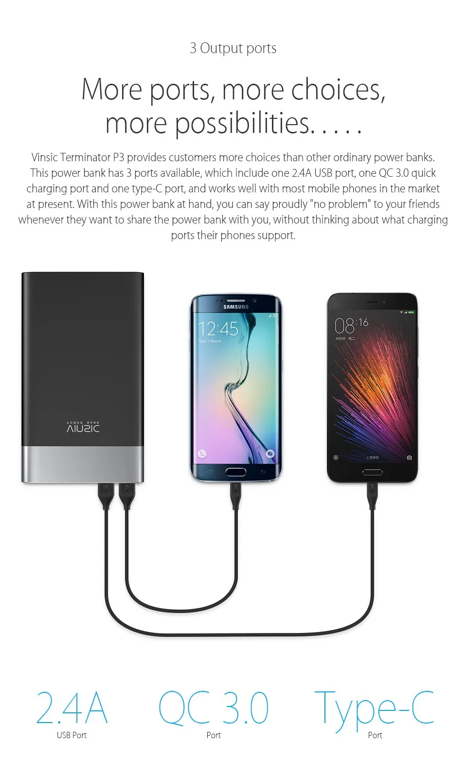 Vinsic 20000 мАч Быстрая зарядка QC3.0 внешний аккумулятор Двойной USB внешний аккумулятор для iPhone X samsung S9 Xiaomi Mi8