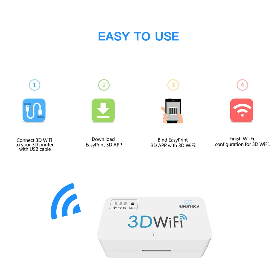 3D WiFi модуль 3d принтер запчасти и аксессуары с tf-картой USB2.0 Поддержка беспроводной