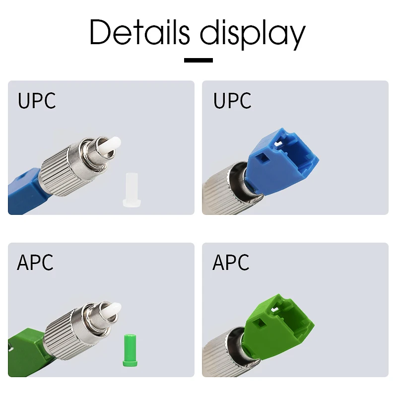 Бесплатная доставка оптический измеритель мощности LC мама-FC папа визуальный