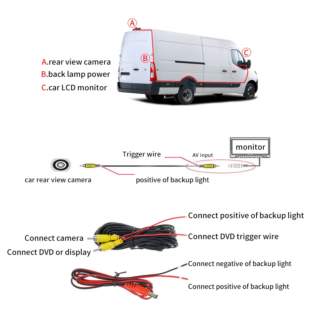 

Car 3rd Brake Light Rear View Camera Waterproof Night Vision Reverse Camera For Fiat Ducato/Peugeot Boxer/Citroen Jumper