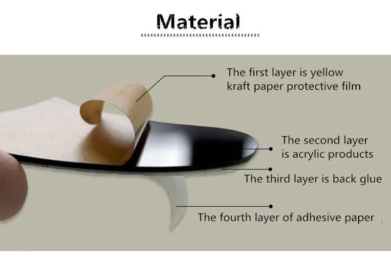 

3D s