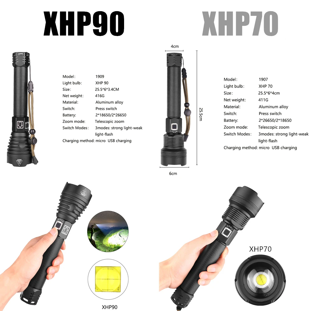 Самый мощный XHP90 XHP70.2 перезаряжаемый светодиодный фонарик тактический фонарь