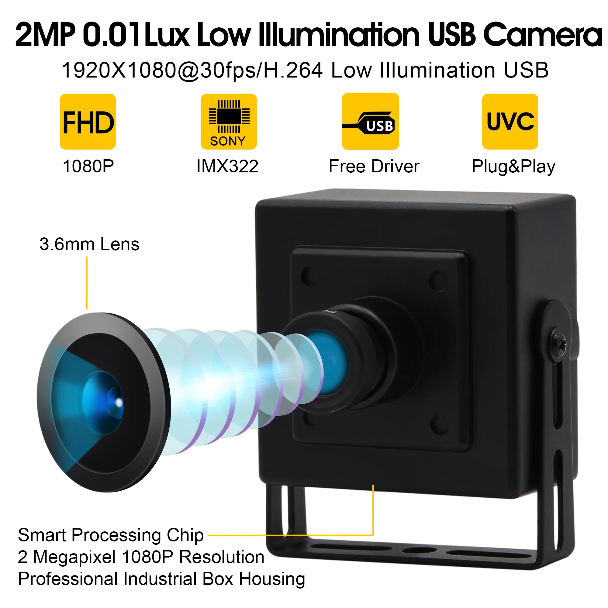 2 мегапиксельная камера Sony IMX322 FUll HD 1080P низкий светильник OTG UVC H264/MJPEG 30fps мини Usb веб