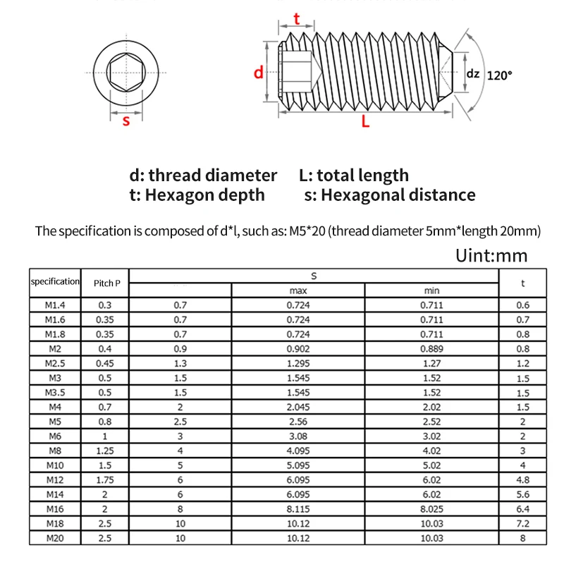 

666pcs Hex hexagon socket set screw flat point stainless steel grub screw assortment kit M2 M3 M4 M5 M6 M8 headless set screw