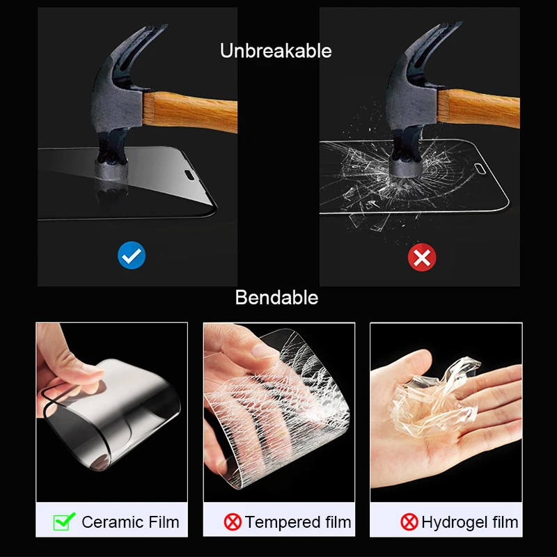 Новая керамика Экран протектор для iPhone 6 S 7 8 Plus X XR XS MAX гибкие Unbreackable